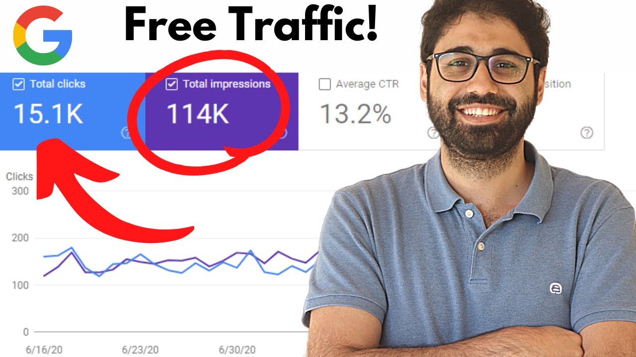 How To Get Free Traffic From Google (SEO Tutorial For Beginners)