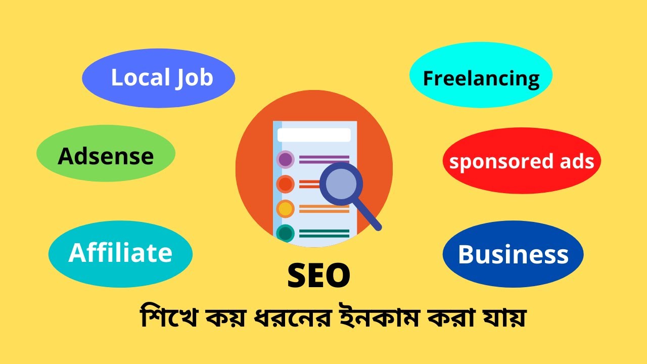 SEO শিখে কয় ধরনের ইনকাম করা যায় ।। ‍what is seo? II seo bangla tutorial 2021