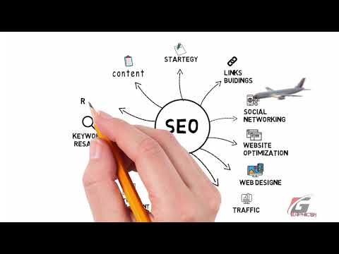 What is SEO ? | Search Engine Optimization | Whiteboard Explained SEO Animation In 2 Minutes 2021