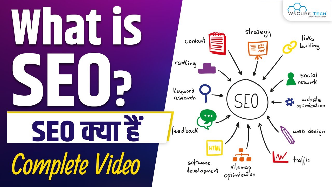 What is SEO and How Does it Work? | Types of SEO | Search Engine Optimization Full Information